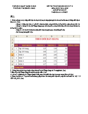 Đề thi thực hành học kì II Tin học 7 (Kèm đáp án) - Năm học 2014-2015 - Trường THCS Suối Nho